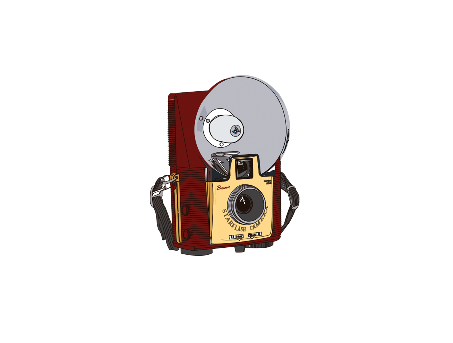 kodak proceso2